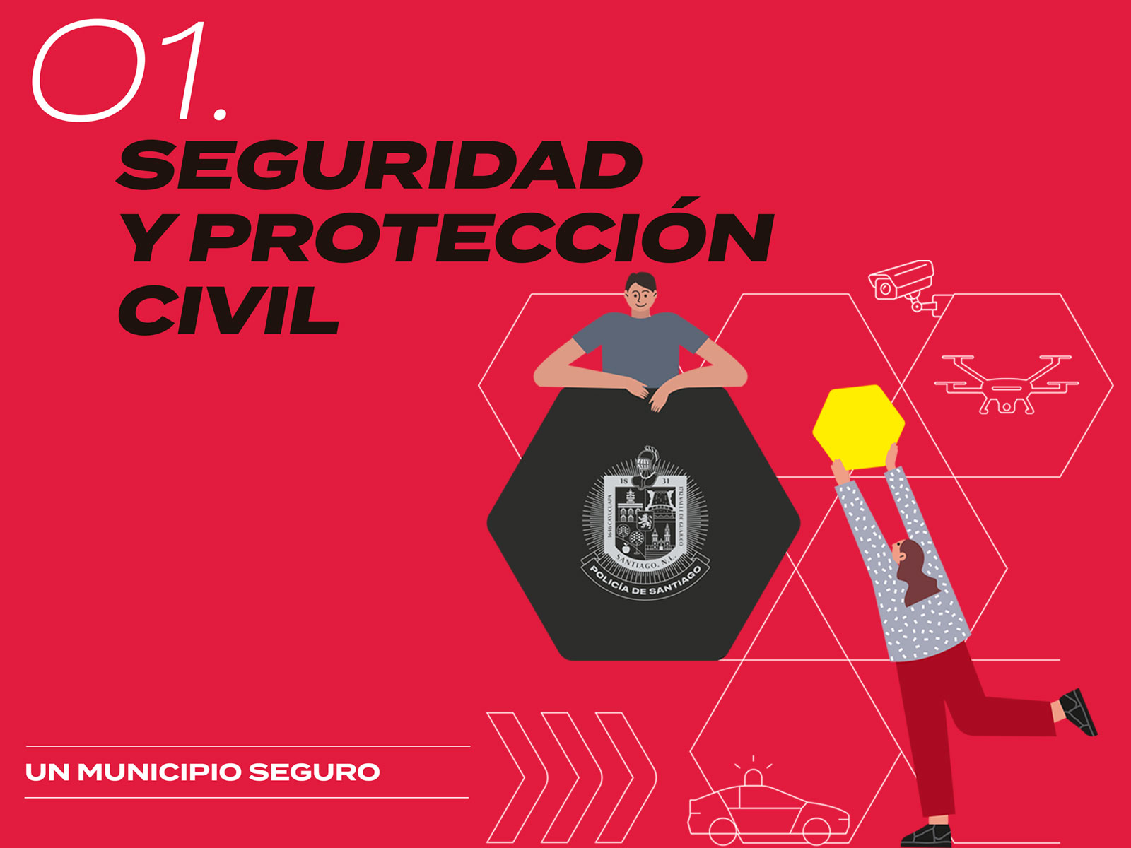 SEGURIDAD Y PROTECCIÓN CIVIL