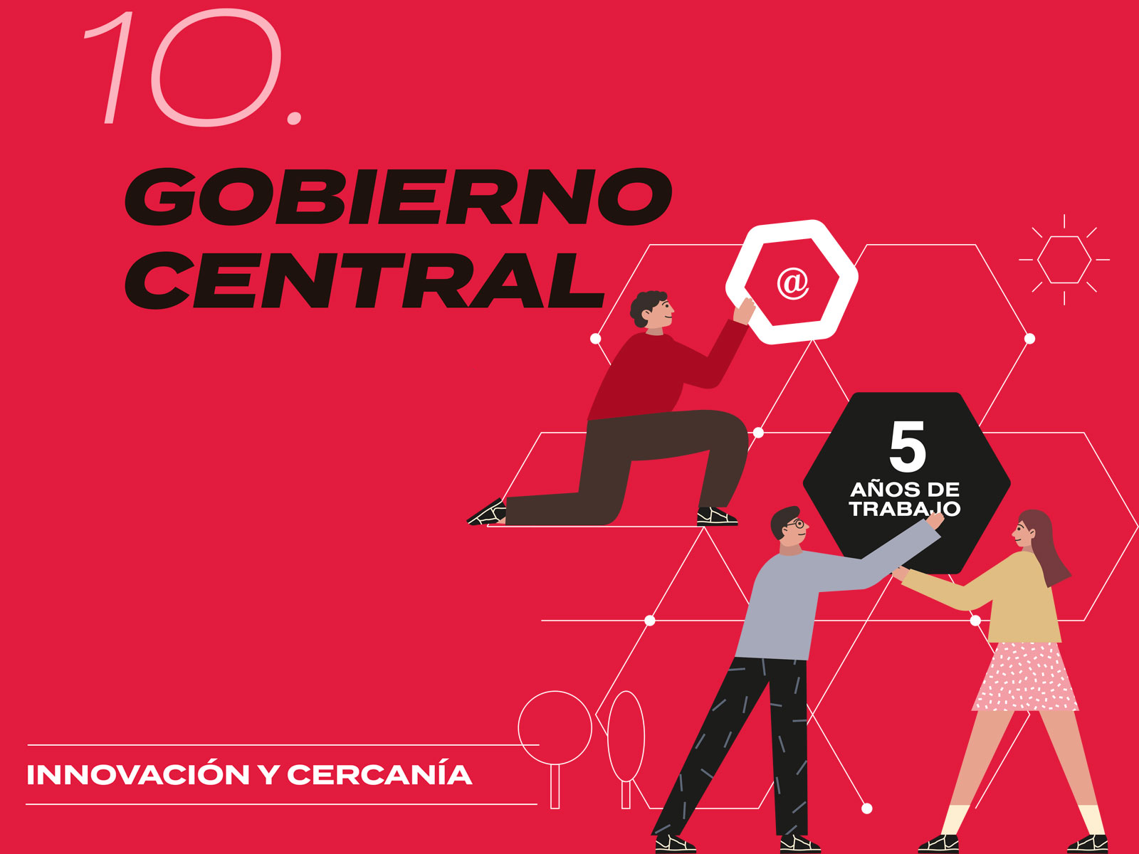 GOBIERNO CENTRAL